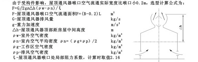 WZTϵ�������Ȼͨ�L(f��ng)���x�ͺ���